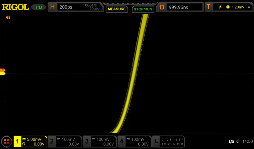 Rigol DG852 Pro 50MHz 2-Ch Waveform Generator