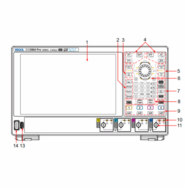 리골 RIGOL DG5354 Pro 350MHz 2.5GSa/s 16bits 4CH 임의파형발생기 함수발생기