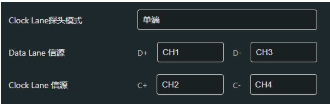 단일 종단 – Data Lane D+ = CH1, D- = CH3 / Clock Lane C+ = CH2, C- = CH4